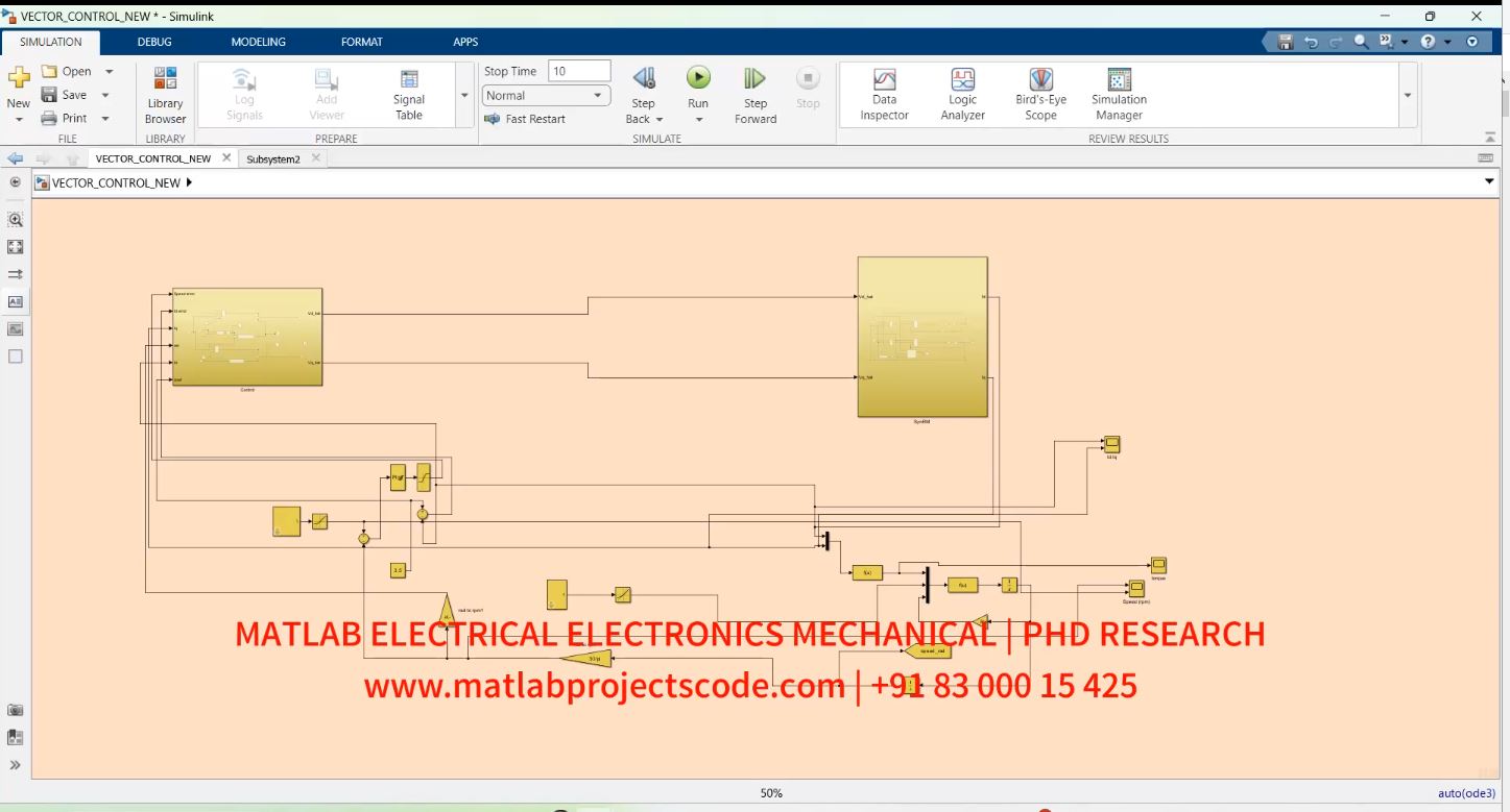 VECTOR CONTROL OF Synchronous Reluctance Motor  MATLAB SIMULINK ELECTRICAL SIMULATION